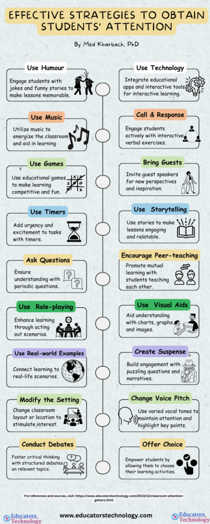 classroom attention getters