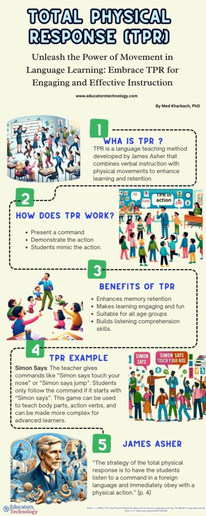 What is Total Physical Response