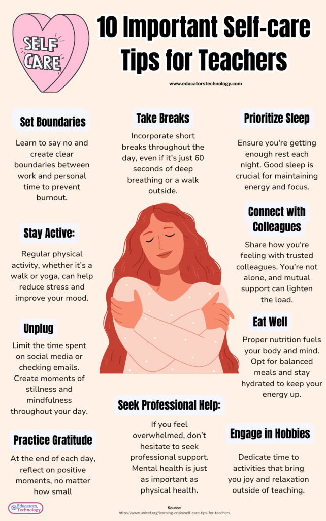 Self-care Tips for Teachers