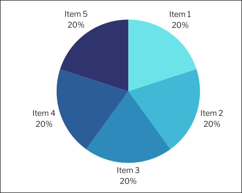 Canva Charts