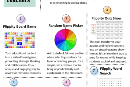 Best Flippity Tools for Teachers