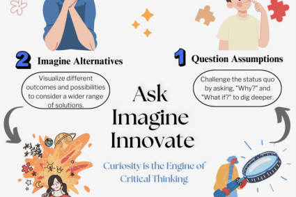 30 Great Critical Thinking Posters