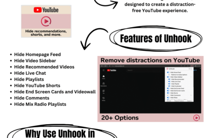 Watch YouTube Distraction Free with Unhook Extension